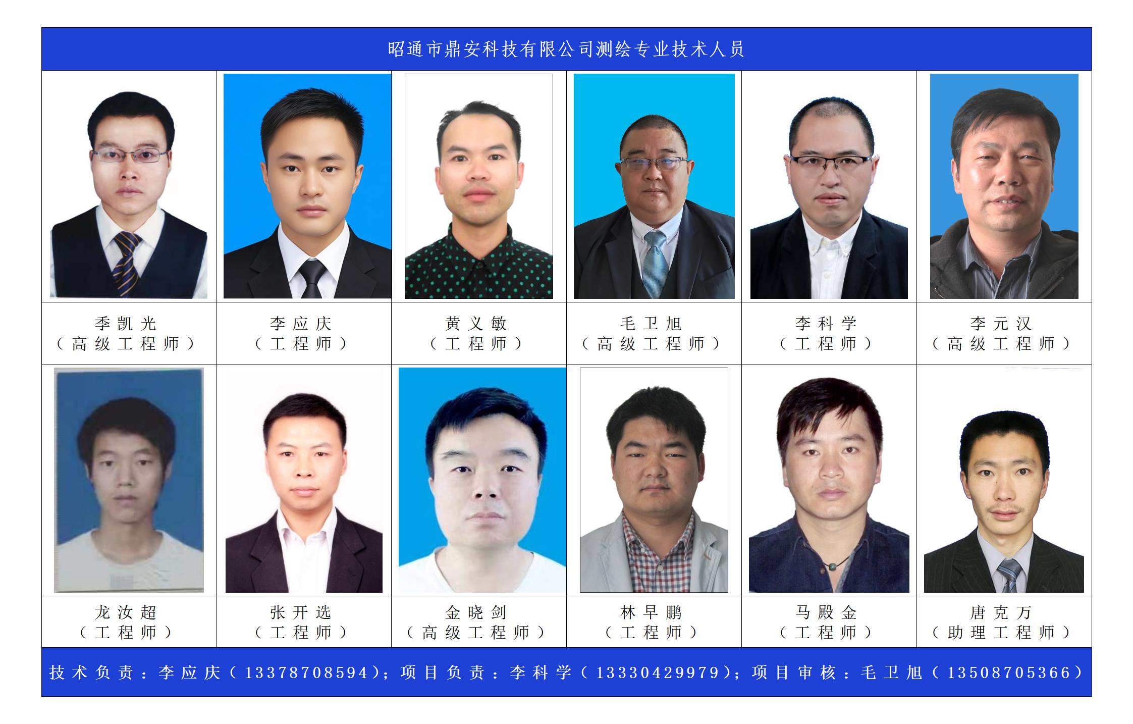 昭通市鼎安科技有限公司測(cè)繪專(zhuān)業(yè)技術(shù)人員(1)_01.jpg